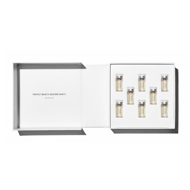 The All-In-One Facial® Replenishment