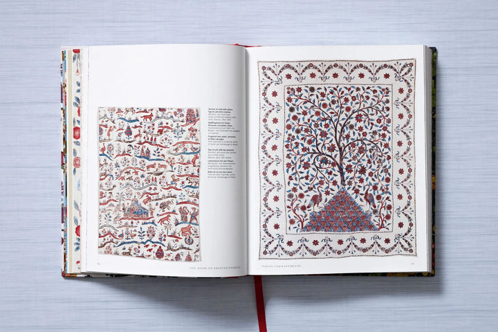 Printed Fabrics. From the 16th century until today