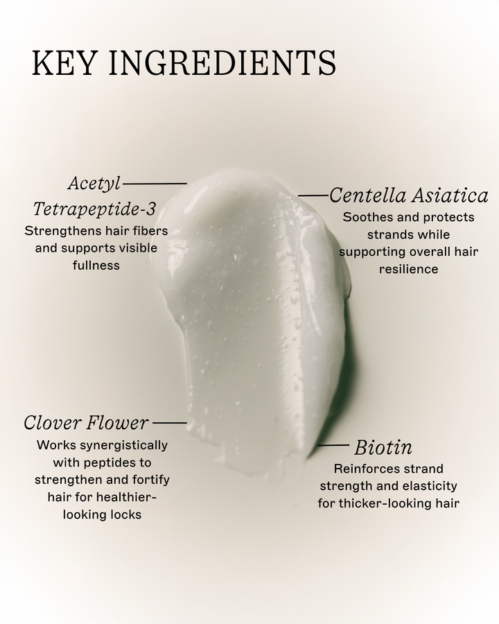 The Rice Cream - Thickening Conditioner