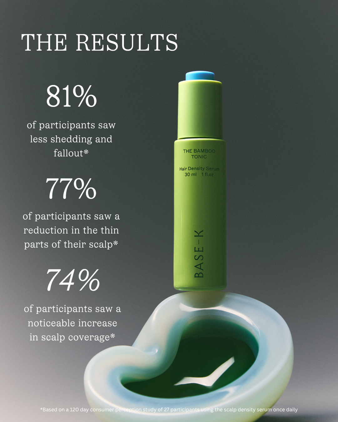 The Bamboo Tonic - Hair Density Serum