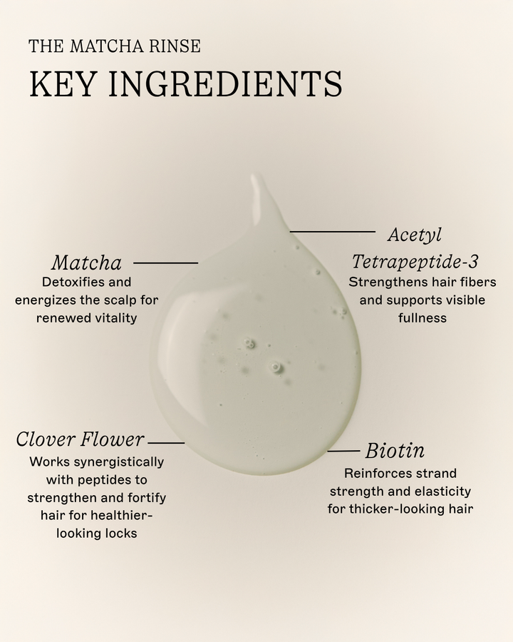 The Thickening Starter Ritual - Daily Thickening Essentials