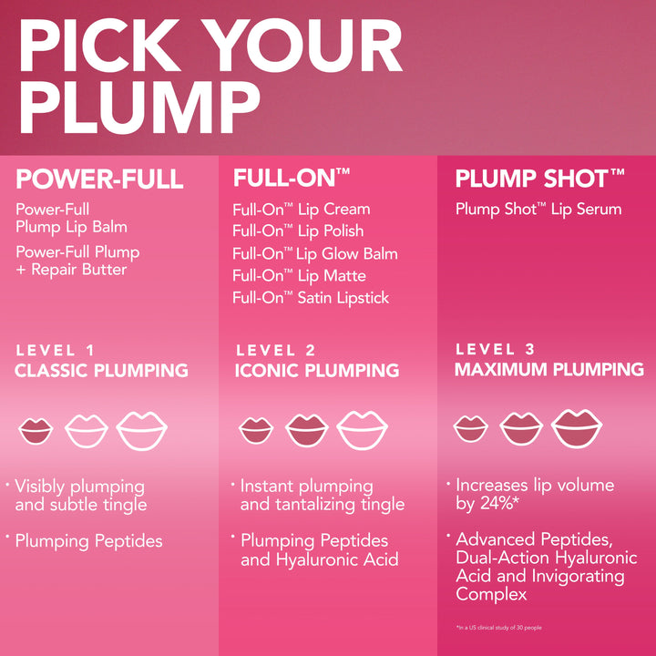 Full-On™ Plumping Lip Glow Balm