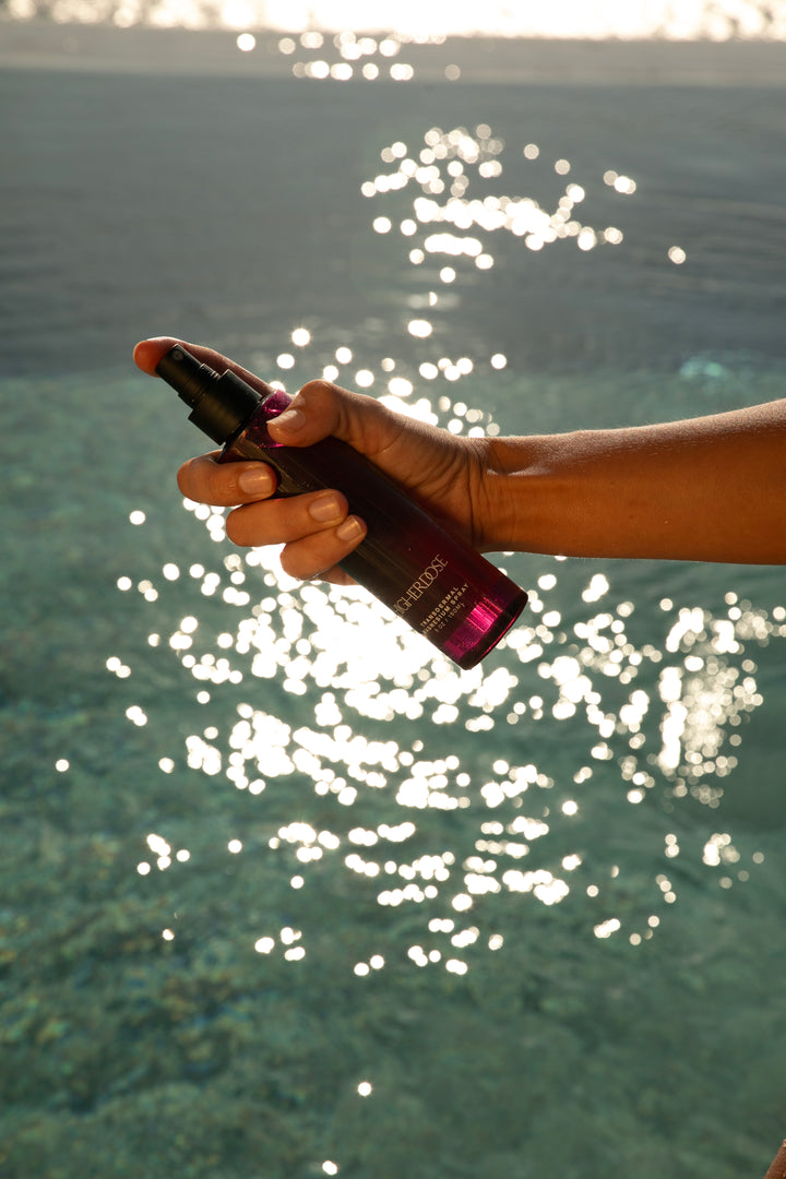 Transdermal Magnesium Spray