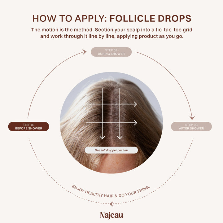 Follicle Drops