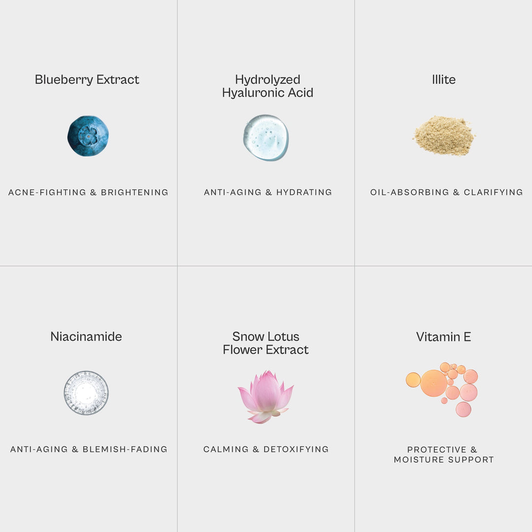 Hydro Blot Loose Powder