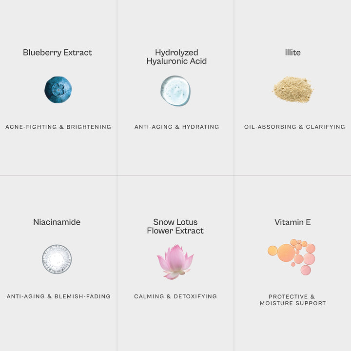 Hydro Blot Loose Powder
