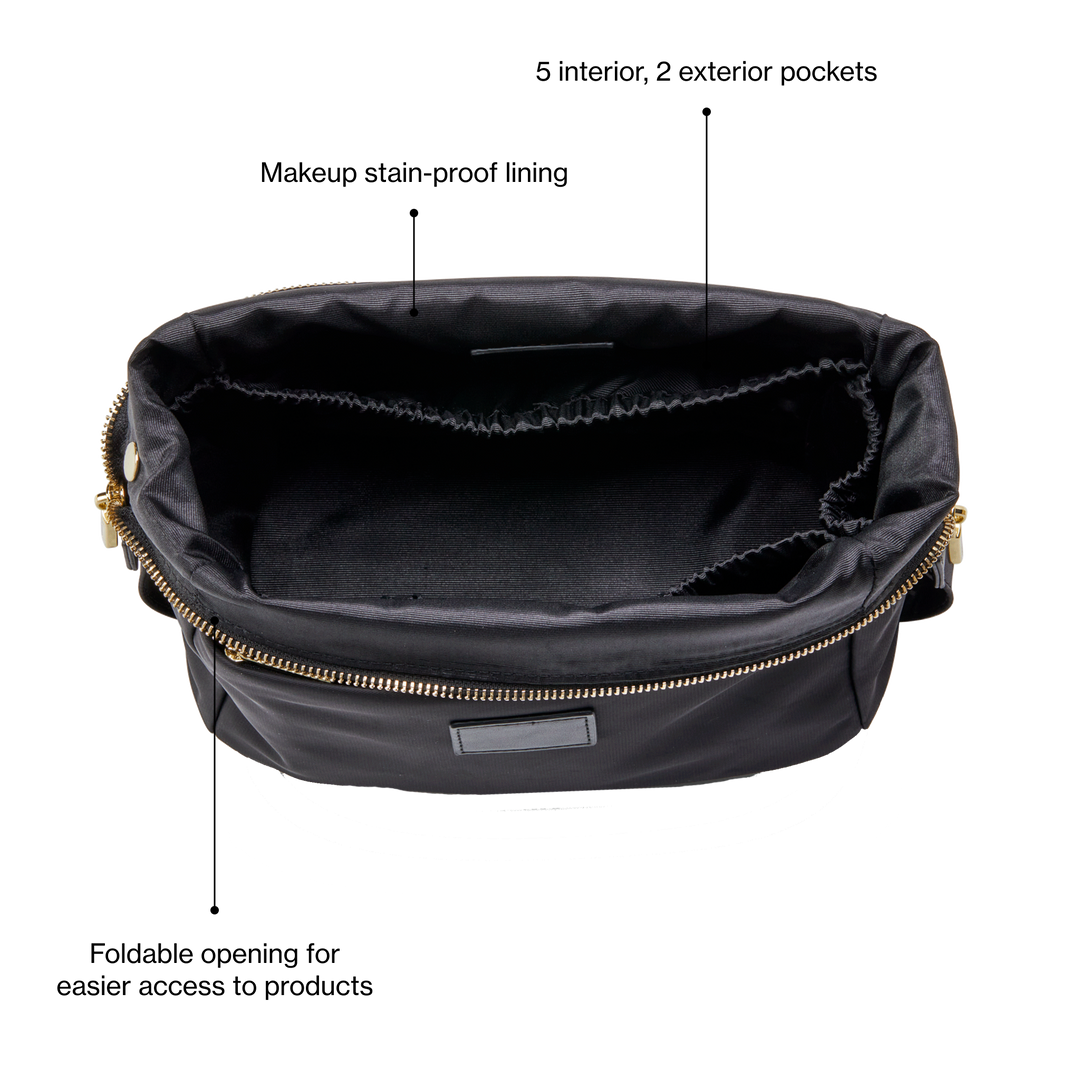 Jet Setter Travel Case