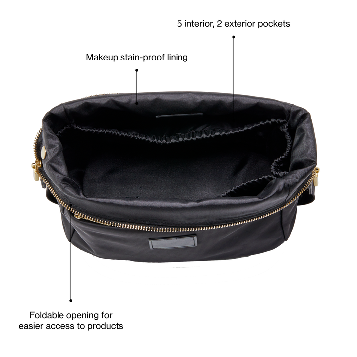 Jet Setter Travel Case
