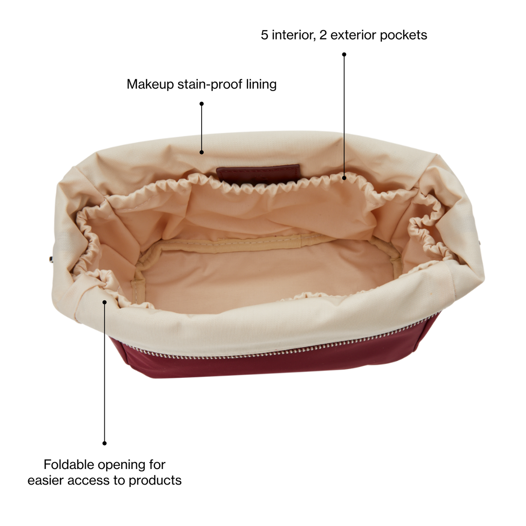 Jet Setter Travel Case