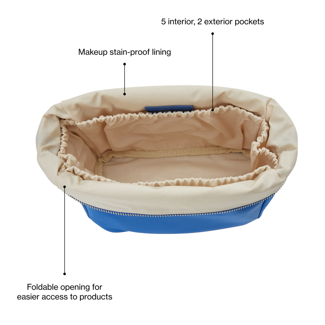 Jet Setter Travel Case