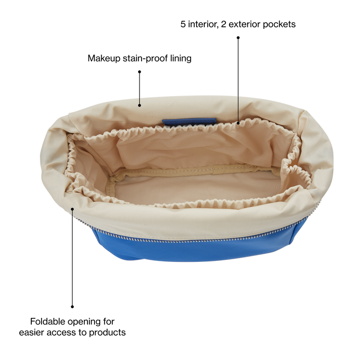 Jet Setter Travel Case