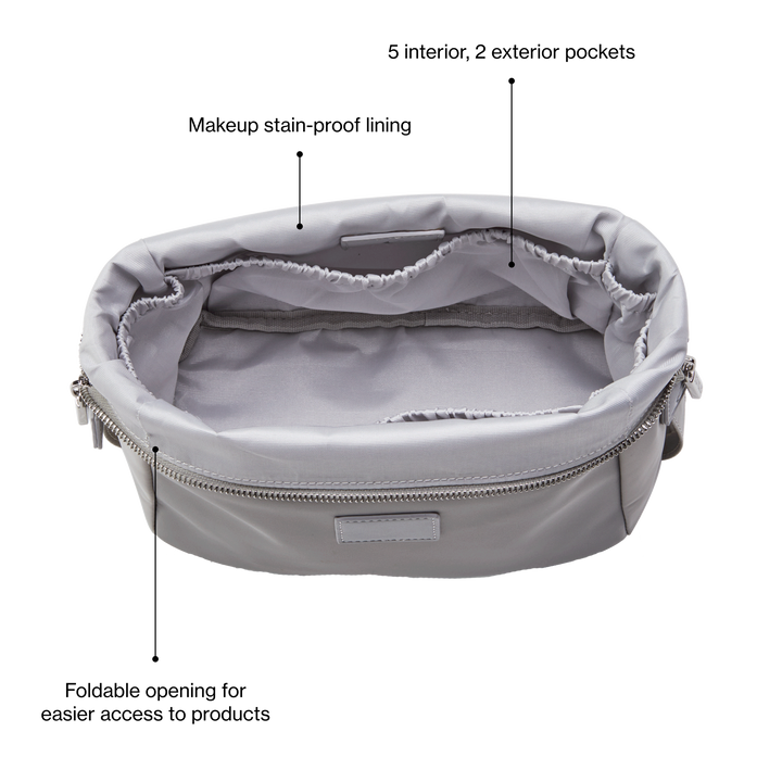 Jet Setter Travel Case