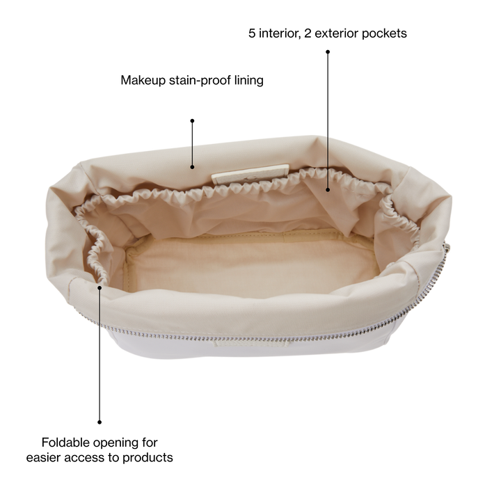 Jet Setter Travel Case