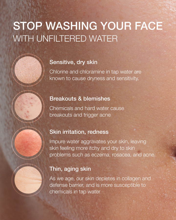 Skincare Faucet Filter