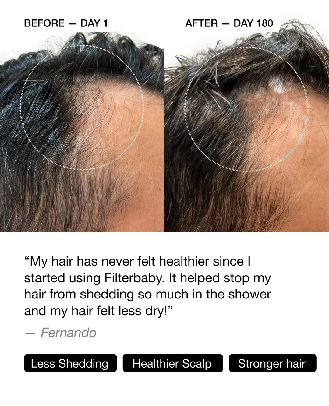 Shower Filter Pro
