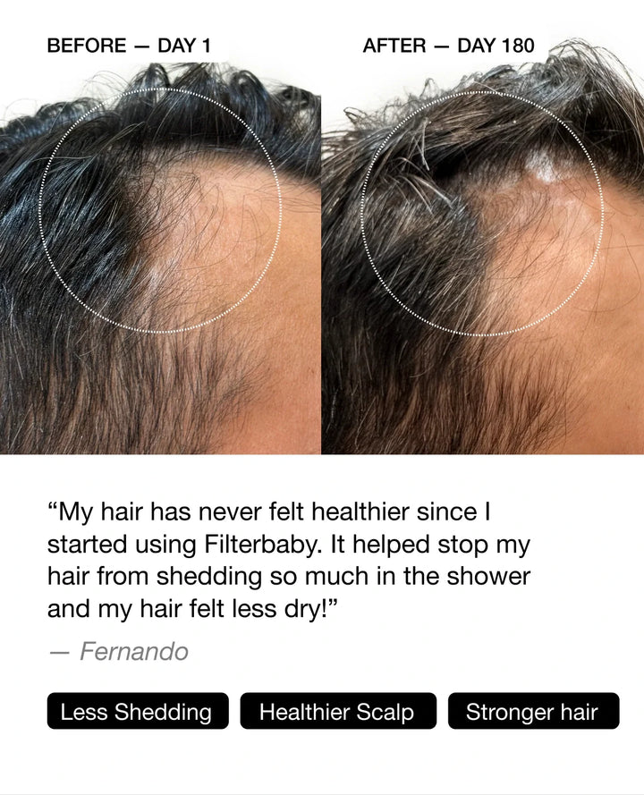 Shower Filter Pro