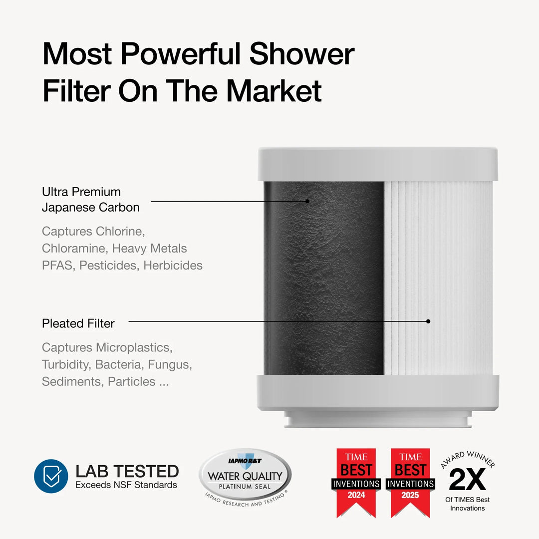 Shower Filter Pro