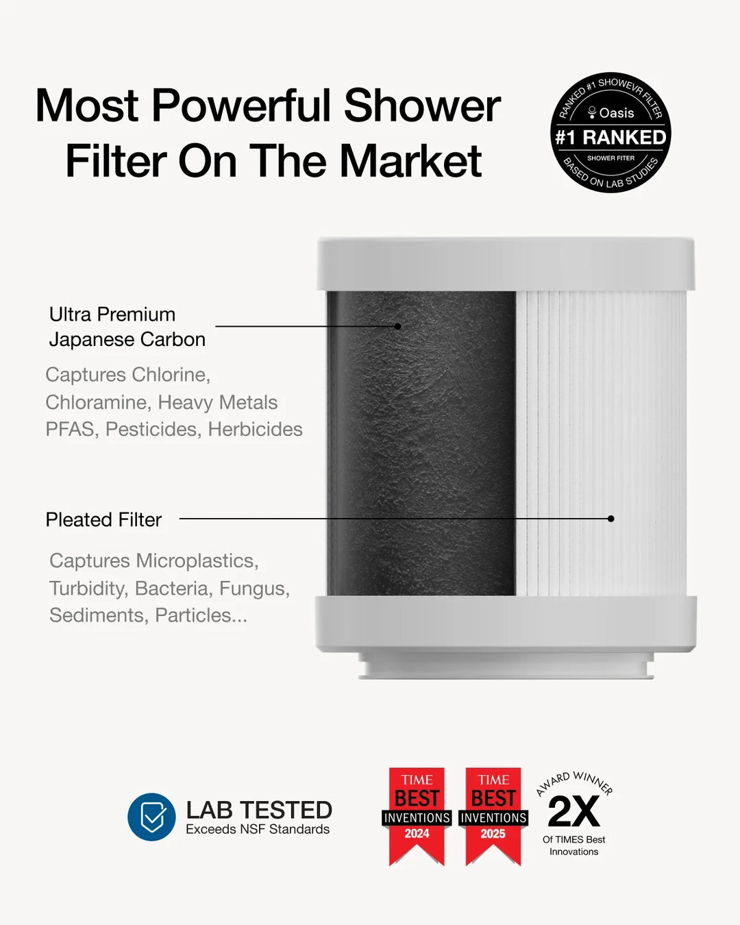 Shower Filter Pro