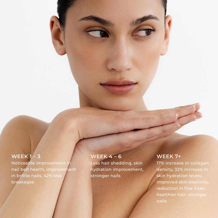 Marine Collagen Organic Coconut SuperPowder