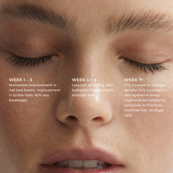 Marine Collagen Unflavoured Superpowder