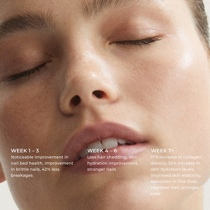 Marine Collagen Unflavoured Superpowder Travel Set