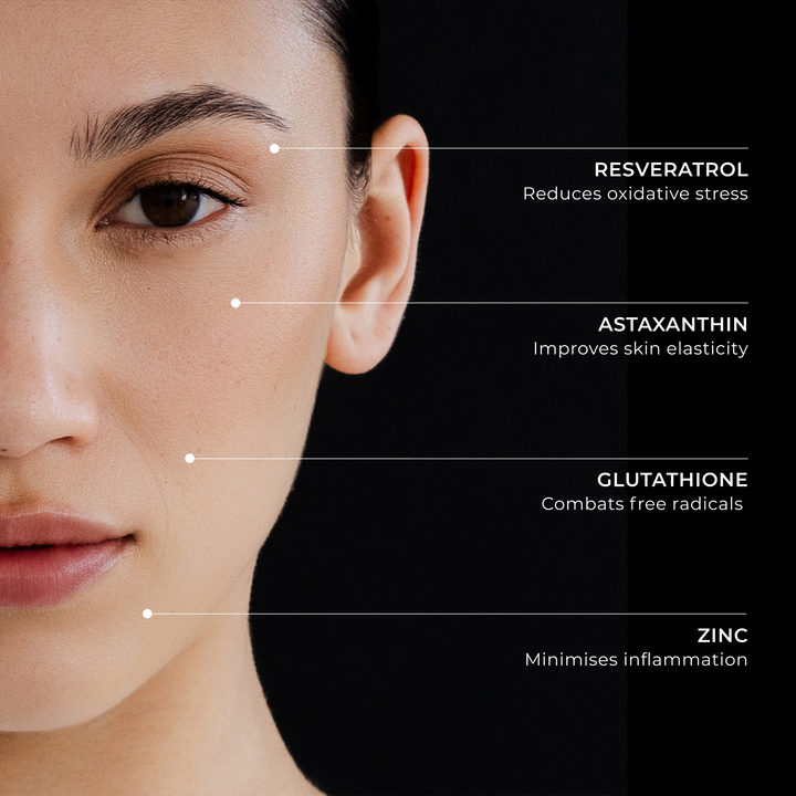 Advanced Skin Multivitamin