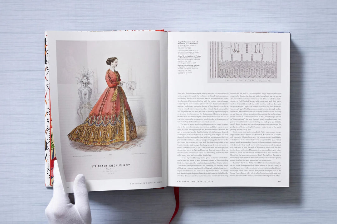 Printed Fabrics. From the 16th century until today
