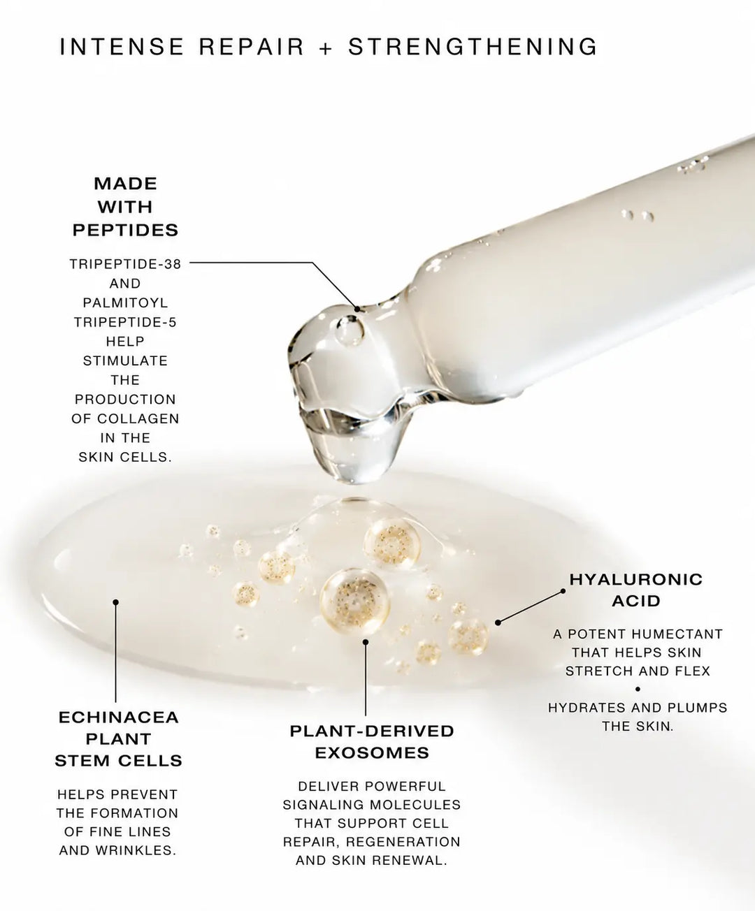 The Plant Stem Cell Serum with Peptides